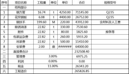 鋼結(jié)構(gòu)制作安裝費多少一噸