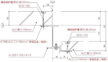 鋼結(jié)構(gòu)樓板示意圖