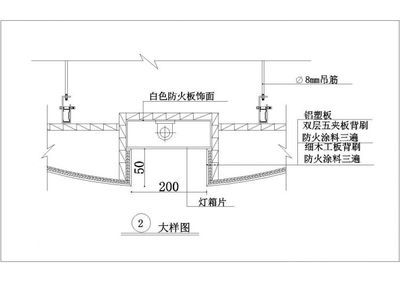 鋼結(jié)構(gòu)防火涂料施工價(jià)格（鋼結(jié)構(gòu)防火涂料品牌信譽(yù)對(duì)比鋼結(jié)構(gòu)防火涂料施工價(jià)格）