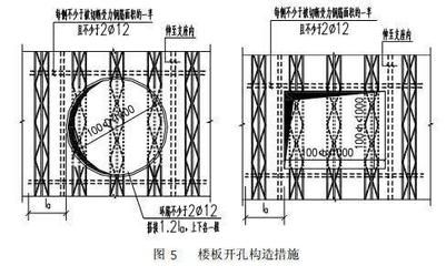 鋼結構樓層鋼筋用多大的（鋼結構樓層鋼筋用多大的鋼筋用多大的鋼筋用多大）