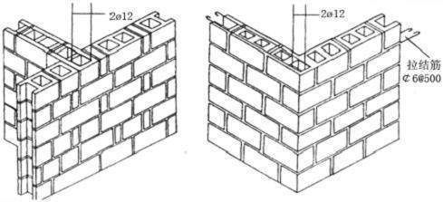 砌塊墻構(gòu)造加強(qiáng)的措施（砌塊墻加固后檢測方法）