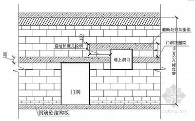 砌體加固設(shè)計(jì)有哪些？如何選用（砌體加固設(shè)計(jì)中的安全性評(píng)估）