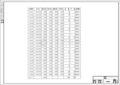 網架設計收費標準表格（網架設計收費標準）