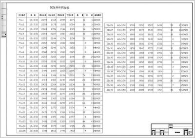 網架設計收費標準文件