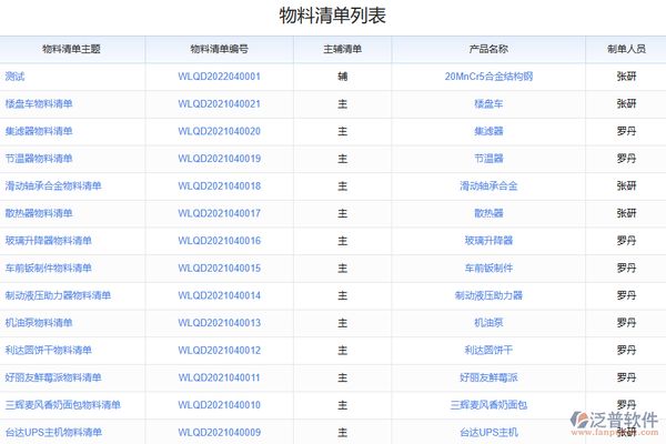 鋼結構公司需要什么材料（鋼結構連接螺栓選用標準鋼結構隔熱材料）