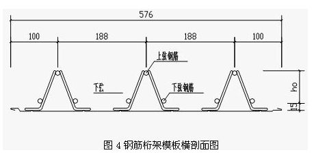 鋼結構價格走勢（未來鋼結構價格預測）