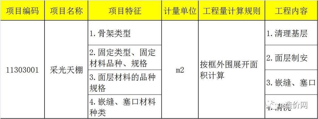 采光頂屬于幕墻工程嗎（采光頂屬于幕墻工程嗎采光頂與幕墻工程的主要區(qū)別）