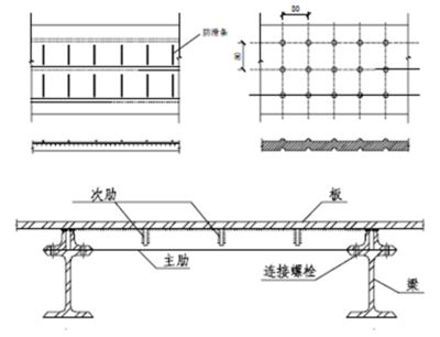 鋼結構螺栓連接圖集（鋼結構螺栓連接圖集最新版本查詢）