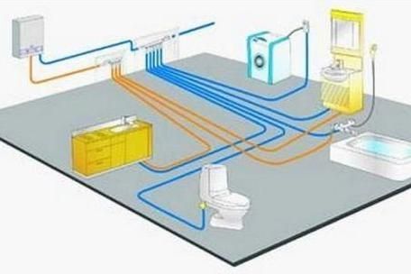 鋼結構水電怎么安裝（鋼結構別墅水電安裝步驟）