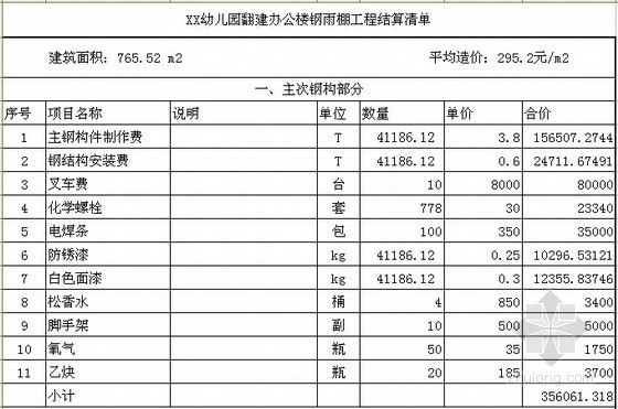 2020年鋼結(jié)構(gòu)制作安裝費(fèi)多少錢一噸