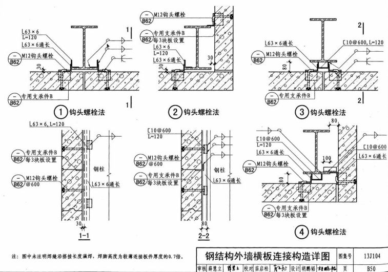 鋼結構螺栓連接施工質量的說法（鋼結構螺栓連接施工質量控制要點）