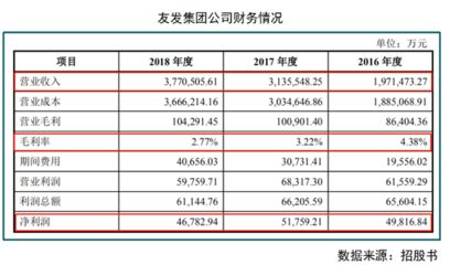 鋼結(jié)構(gòu)公司全國排名（2024年十大鋼結(jié)構(gòu)企業(yè)排名出爐）