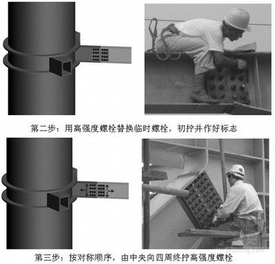 鋼結構高強螺栓初擰終擰記錄