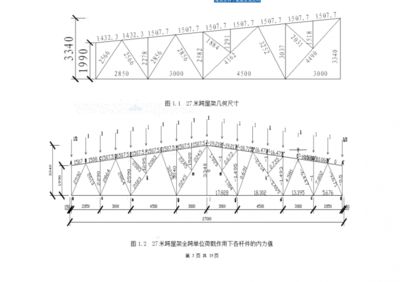 鋼結(jié)構(gòu)屋架設(shè)計(jì)報(bào)告（鋼結(jié)構(gòu)屋架荷載計(jì)算案例）