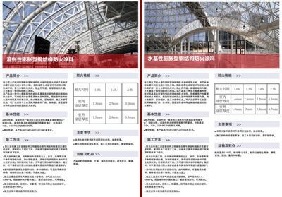 gb14907-2018鋼結構防火涂料