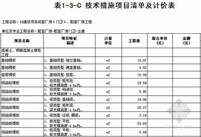 鋼結構廠房人工費多少一噸（鋼結構廠房人工費地區差異）