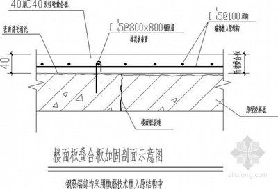 樓板加固設(shè)計圖（樓板加固設(shè)計圖是指導(dǎo)樓板加固工程實施的重要文件）