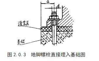 鋼結構螺栓孔