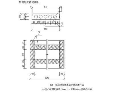 樓層空心板加固方案設計