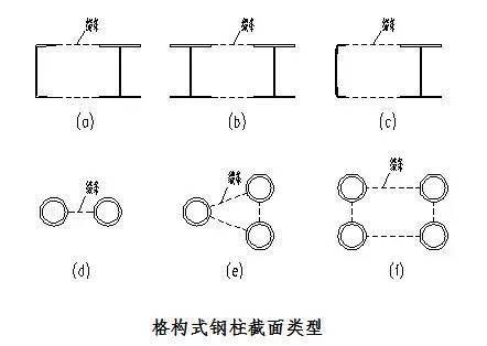 鋼梁安裝動(dòng)畫視頻