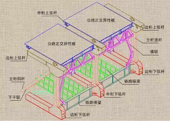 鋼梁安裝動(dòng)畫視頻