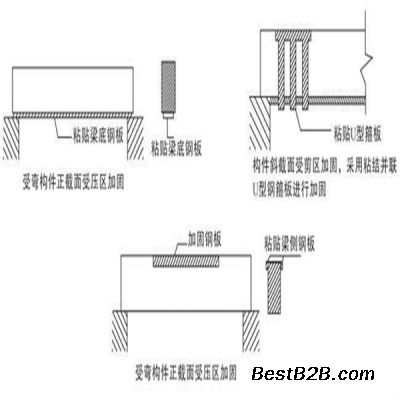 住宅建筑電氣設(shè)計(jì)規(guī)范2000年（住宅建筑電氣系統(tǒng)設(shè)計(jì)規(guī)范）