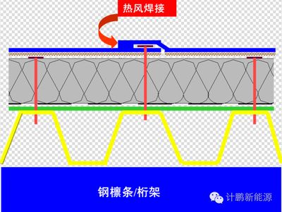 型鋼梁構造圖（型鋼梁的構造圖詳細展示了梁的結構細節）