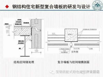 鋼結(jié)構(gòu)混凝土樓板施工工藝