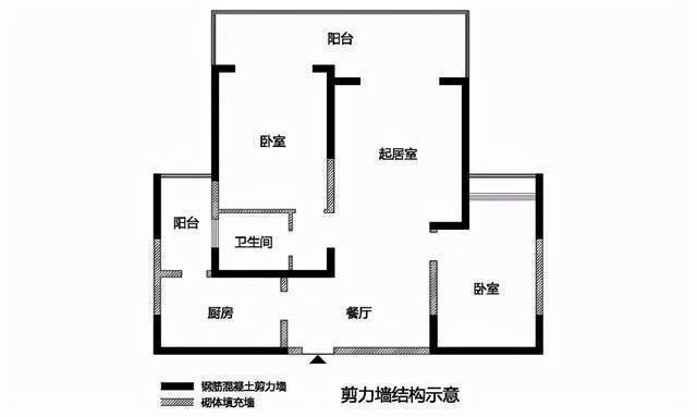 承重墻改造加固費用誰承擔（豐臺區承重墻改造加固費用的責任承擔并不是固定不變）