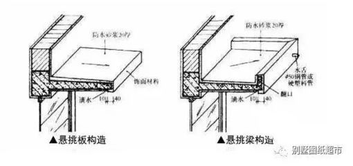 鋼結構梁怎么做（常見的鋼結構梁制作方法及其特點）