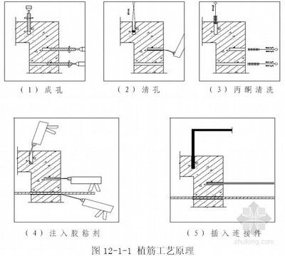 檔案室加固設(shè)計(jì)方案