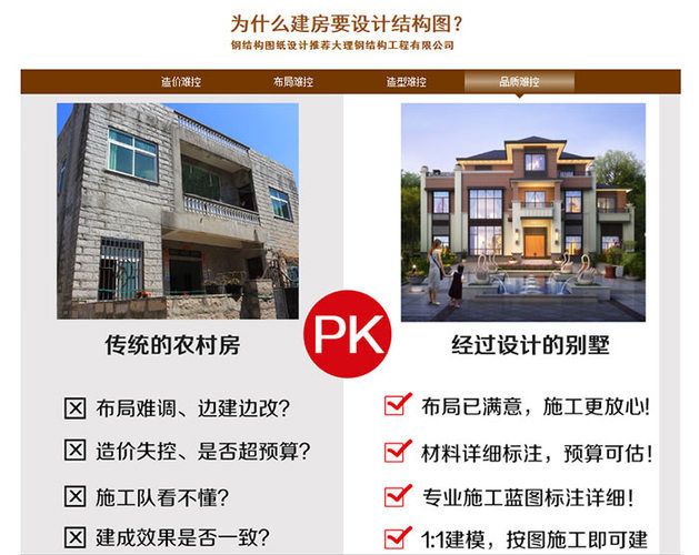 昆明鋼結構設計公司vs北京湃勒思建筑（昆明鋼結構設計公司pk北京湃勒思建筑）