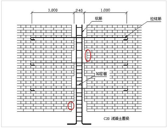 常用砌體工程加固方法有哪些？