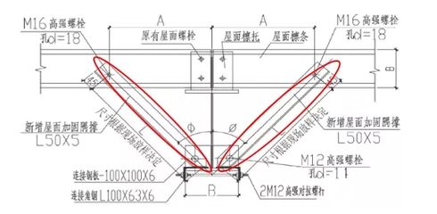 屋頂加固費用