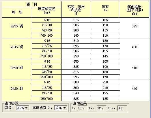 房屋鋼結構報價表格（房屋鋼結構報價表格基本構成和計算方法）