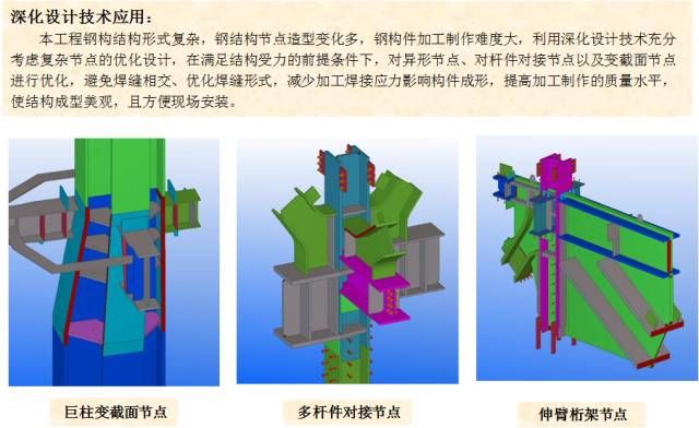 網架結構模型制作