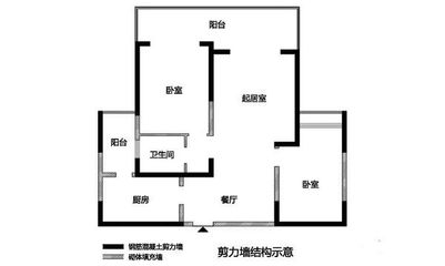 北京房屋改建加固設(shè)計(jì)規(guī)范