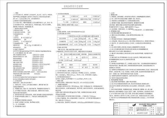 香港鋼結構設計公司vs北京湃勒思建筑（香港鋼結構設計公司pk北京湃勒思建筑）