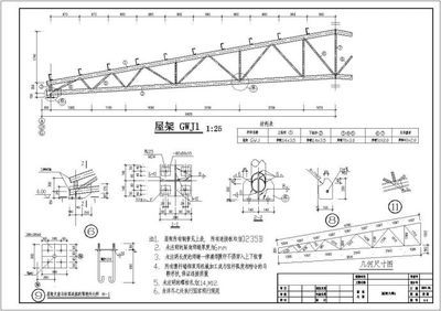 梯形鋼屋架設計計算書長治市142號（梯形鋼屋架的設計計算書）