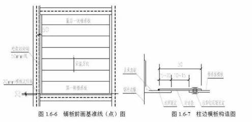 桁架樓承板施工規(guī)范（桁架樓承板施工的主要規(guī)范）