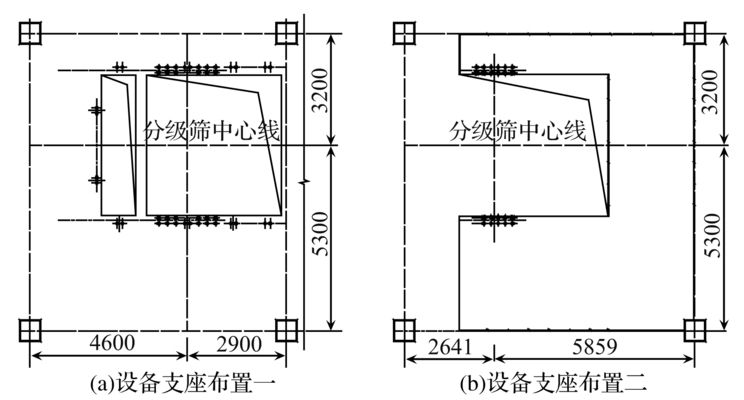 廠房鋼結構設計設備動荷載如何考慮（廠房鋼結構設計設備動荷載如何考慮廠房結構動力分析案例）