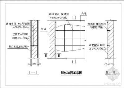 磚混結構墻體加固方案