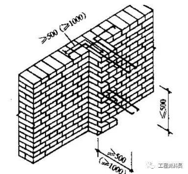 砌體墻加固混凝土厚度要求規(guī)范（砌體墻加固混凝土厚度怎么計算）