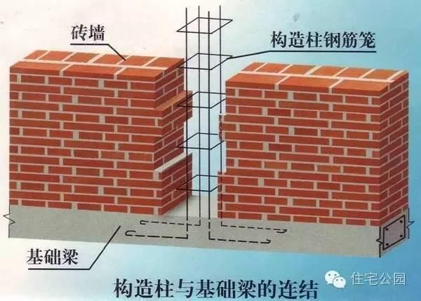 磚混構造柱加固圖片（磚混構造柱加固圖片查詢方法介紹磚混結構房屋加固方法介紹）