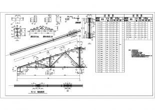 鋼屋架施工圖材料表（鋼屋架施工圖材料表樣本，鋼結構施工安全規范解讀）