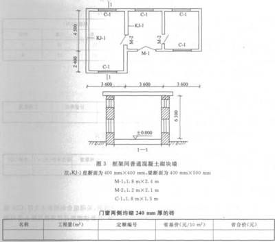 混凝土砌塊墻工程量計算（混凝土砌塊墻工程量計算方法）