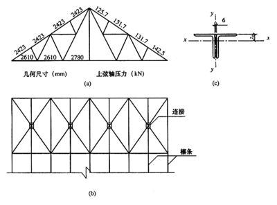 鋼結構(本)試題及答案（鋼結構設計規范解讀,鋼結構施工常見問題及答案）