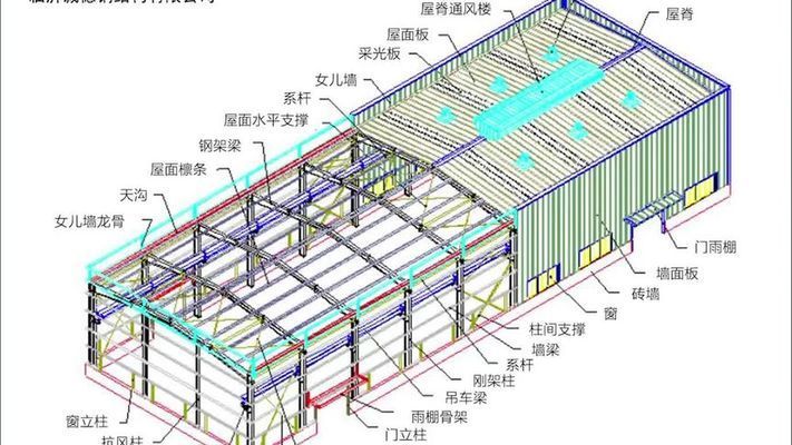 鋼結構廠房示意圖（鋼結構廠房施工示意圖）