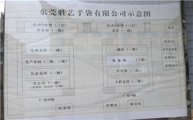 重慶市工程建設監理收費標準（關于重慶市工程建設監理收費標準的問題）