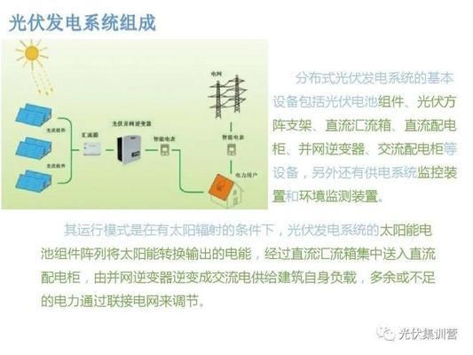 屋頂光伏項(xiàng)目建議書(shū)怎么寫(xiě)（屋頂光伏項(xiàng)目建議書(shū)）